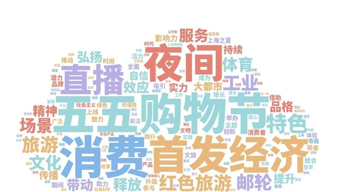 孙兴慜与凯